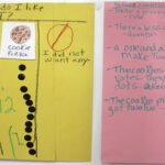 Image of a child's poster project