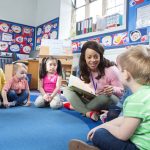 Cómo crear una percepción de integrar el grupo en las clases preescolares