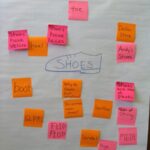 Las redes de temas en el trabajo de proyectos. Parte 1: Crear la red de los niños