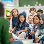 El lenguaje y la lectoescritura en programas inclusivos de la primera infancia