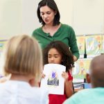 Estrategias para actividades de exposición oral apropiadas para el desarrollo en aulas de la primera infancia